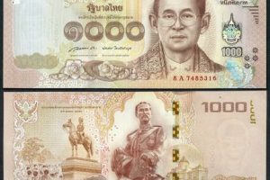 Chuyển tiền VNĐ – BAHT